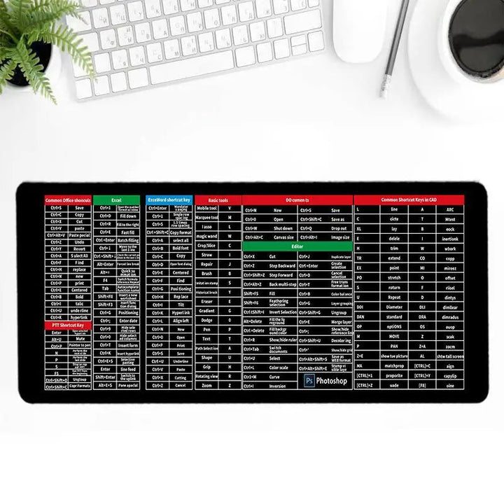 Lisslune | Anti-Slip Keyboard Pad
