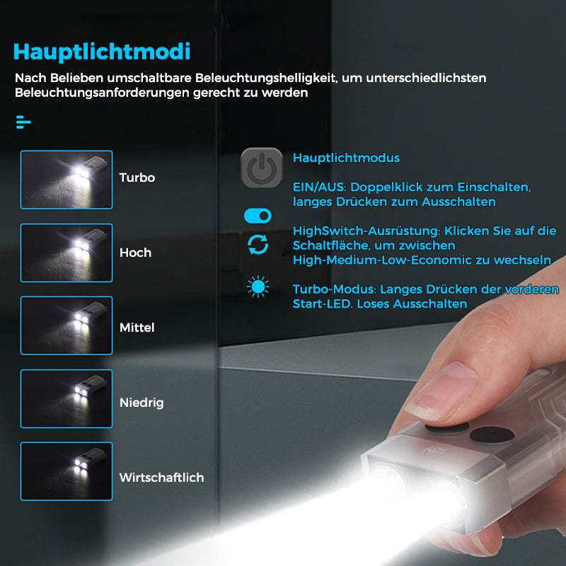 Lisslune | Portable Mini Flashlight V10
