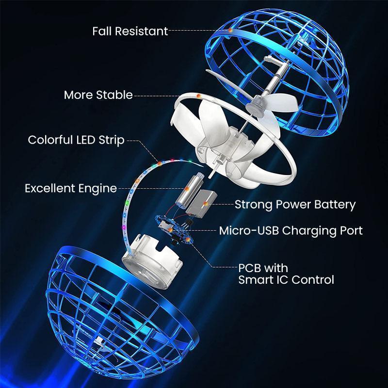 Lisslune | 2024 New Upgrade Flying Spinner