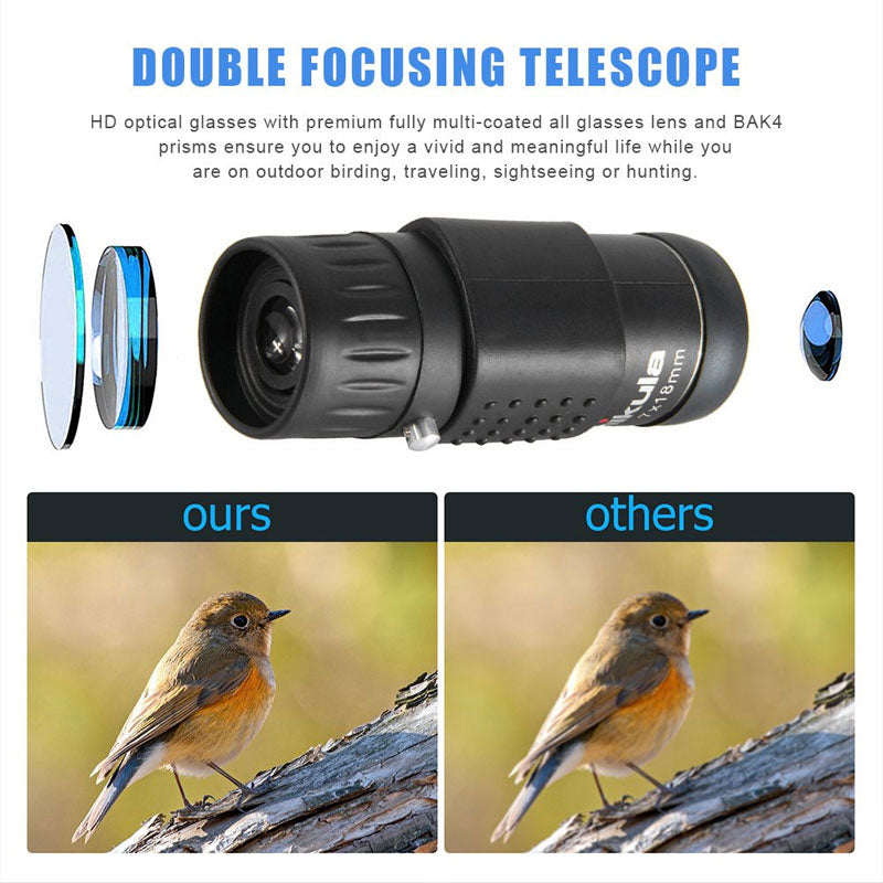 Lisslune | Portable pocket telescope