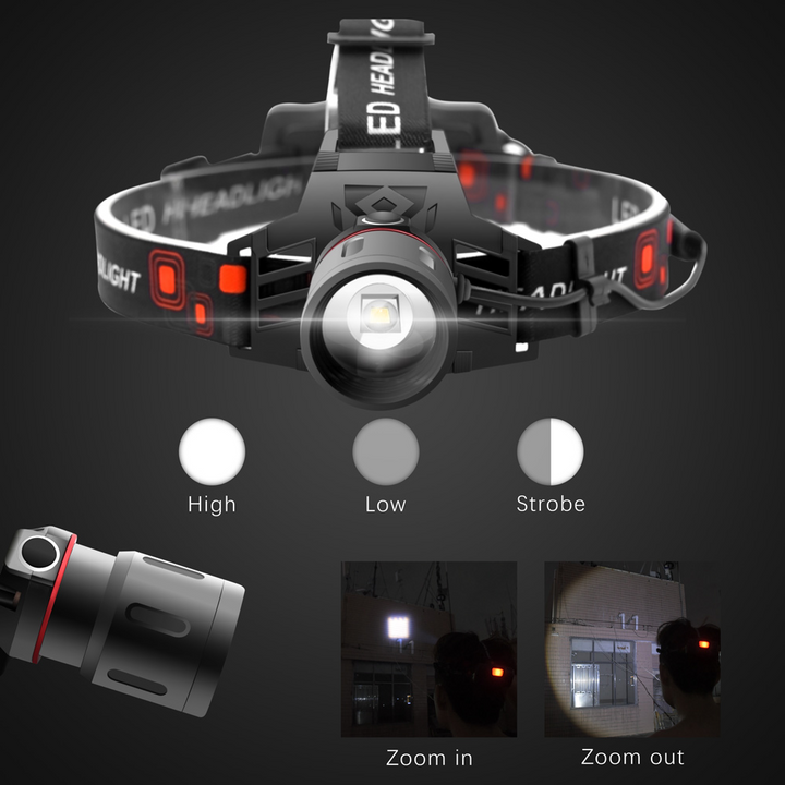 Lisslune | Rechargeable LED Headlamp with White, Red, and Green Light – Powerful Headlamp with USB and Battery