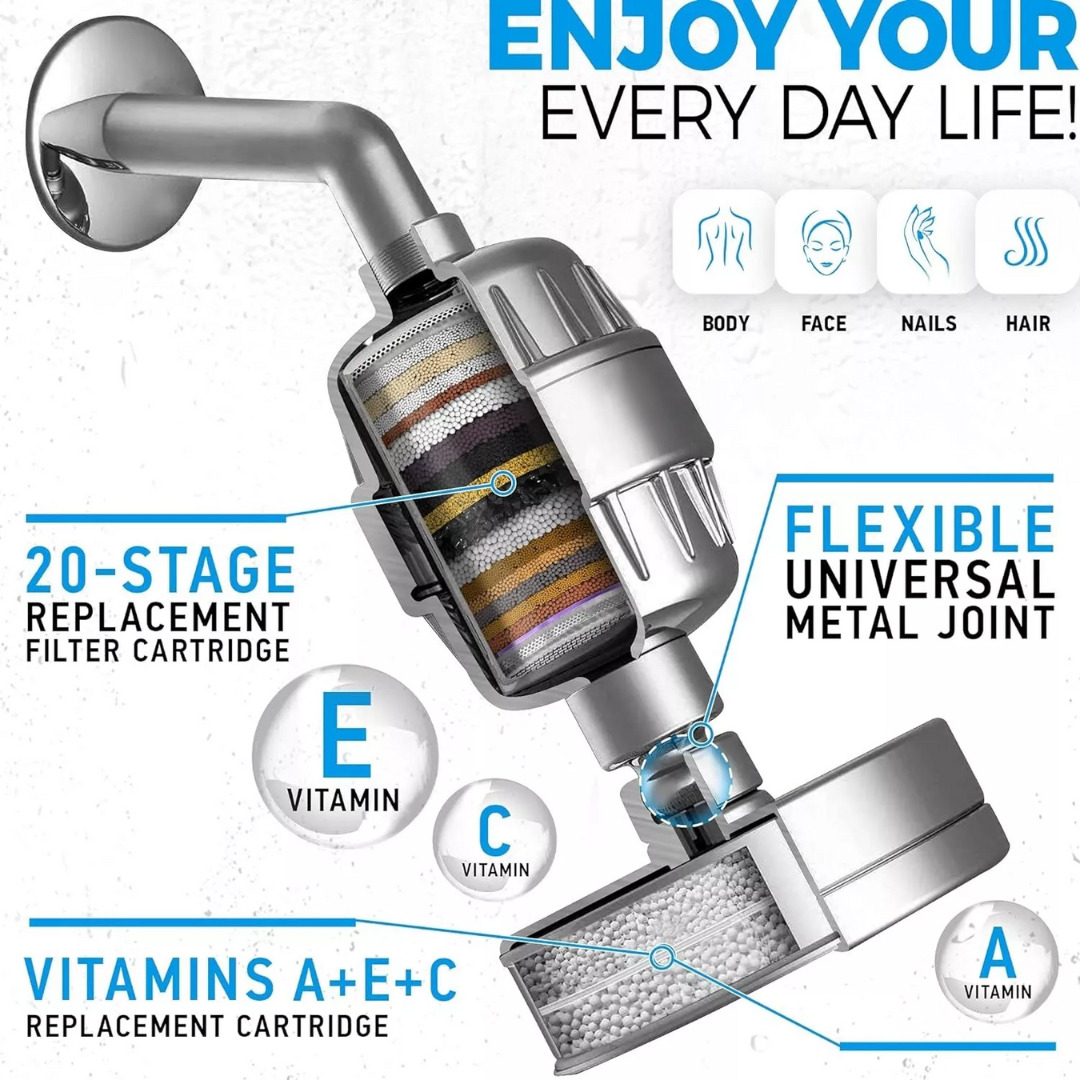 Lisslune | Filtered Showerhead – Naturally Enhances Skin Radiance & Hair Health