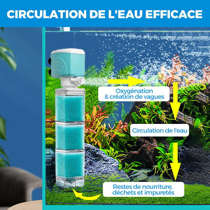 Lisslune | Automatic filtration system for aquarium