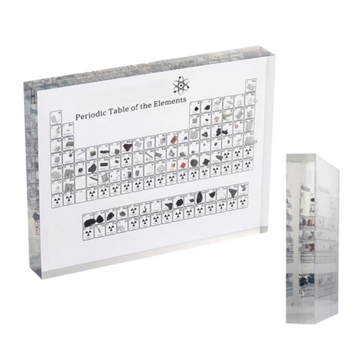 Lisslune | PERIODIC TABLE DISPLAY WITH ELEMENTS