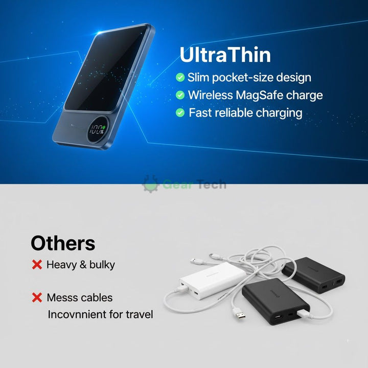 Lisslune | Sleek  Magnetic Fast Charging Power Bank – Wireless, High-Capacity Backup Battery for All Devices