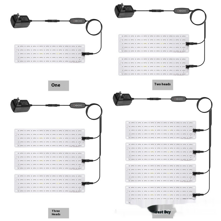 Lisslune | LED Quantum Plant Light Panel for Growth and Color Promotion – With Adjustable Light Mode