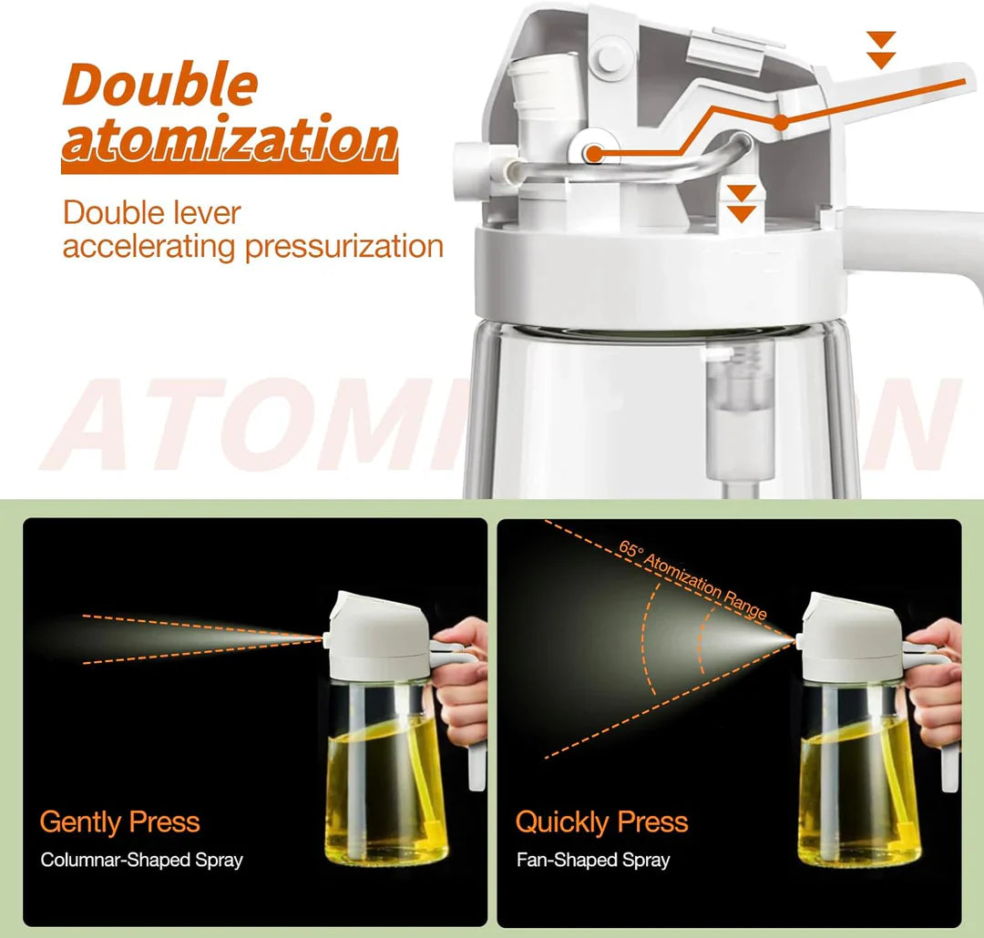 Lisslune | High-Quality 2-in-1 Olive Oil Sprayer