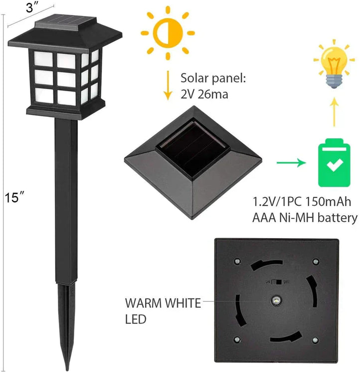 Lisslune | LuminaQuad - Solar LED garden lamp