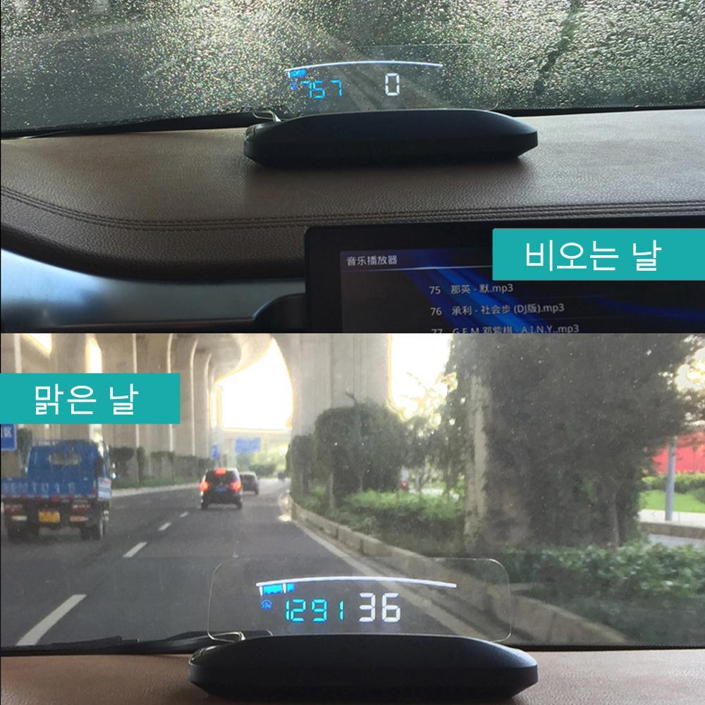 Lisslune | Car Speed Projector - Windshield Speedometer