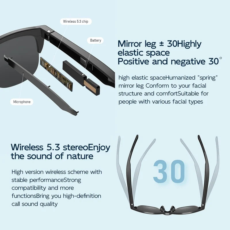 Lisslune | 2024 Upgrade Bluetooth Smart Sunglasses