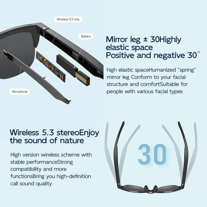 Lisslune | 2024 Upgrade Bluetooth Smart Sunglasses