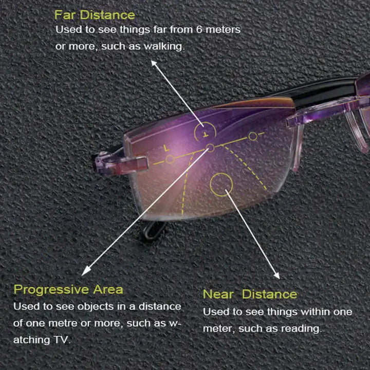 Lisslune | Sapphire High Hardness Anti-Blue Light Wide and Near Reading Glasses Sunglasses
