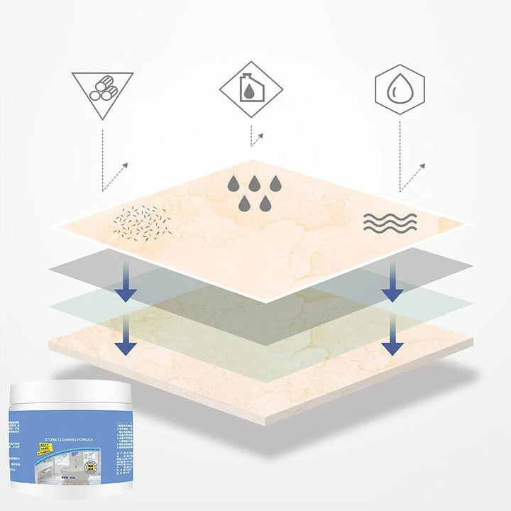 Lisslune | Oil Stain Remover