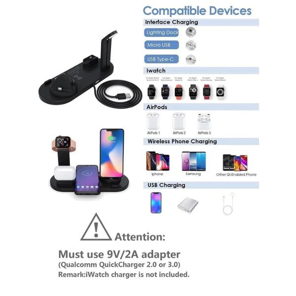 Lisslune | 7-in-1 Wireless Charging Station with MagSafe & CryoBoost – Fast & Efficient Charging for iPhone, Apple Watch, and More