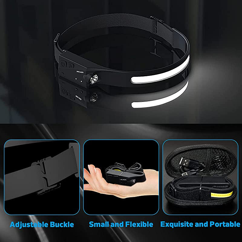 Lisslune | Rechargeable LED Headlamp