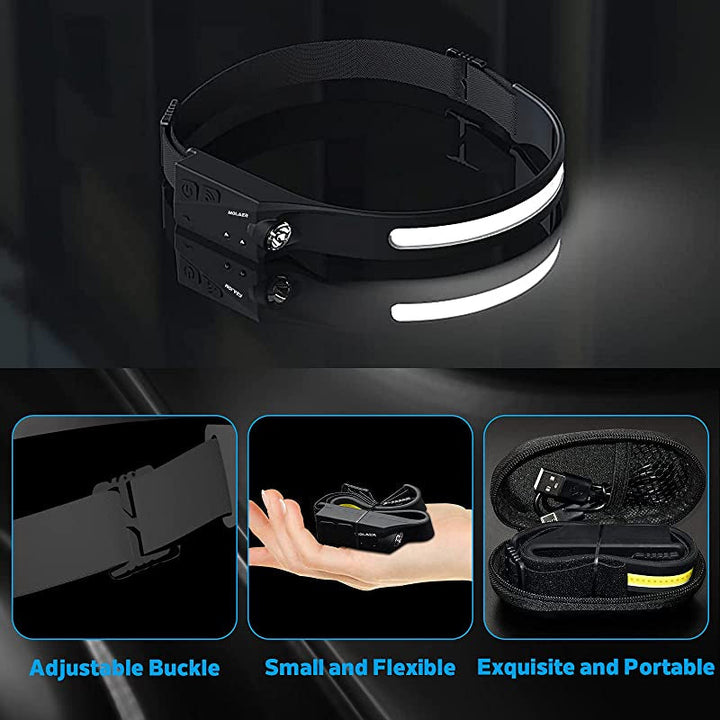 Lisslune | Rechargeable LED Headlamp