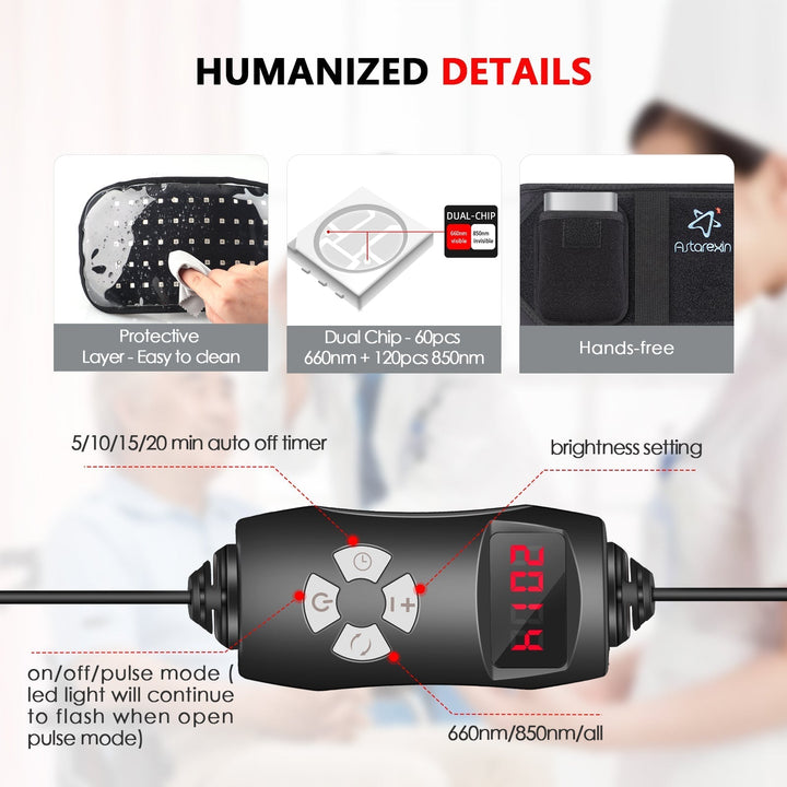 Lisslune | At Home Infrared Red Light Therapy Belt Pad for Pain Relief with 60 LED