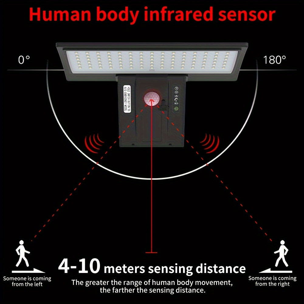 Lisslune | SmartSolar - Solar LED Outdoor lamp Spotlight Motion sensor - a lifetime of free light