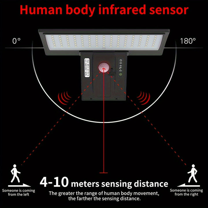 Lisslune | SmartSolar - Solar LED Outdoor lamp Spotlight Motion sensor - a lifetime of free light