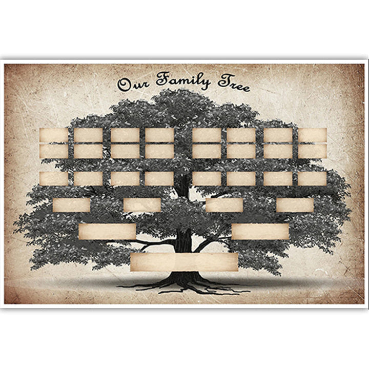 Lisslune | Family History Family Tree Canvas