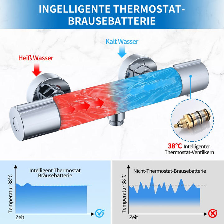 Lisslune | Shower faucet with thermostat Chrome mixer tap Shower with 38°C safety button Shower thermostat fitting Stainless steel shower fittings Shower thermostat