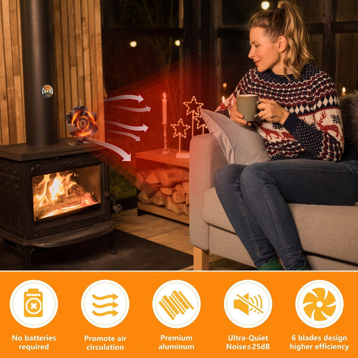 Lisslune | ThermoBreeze | Heat Powered Stove Fan – Silent Operation, No Electricity, Efficient Heat Distribution