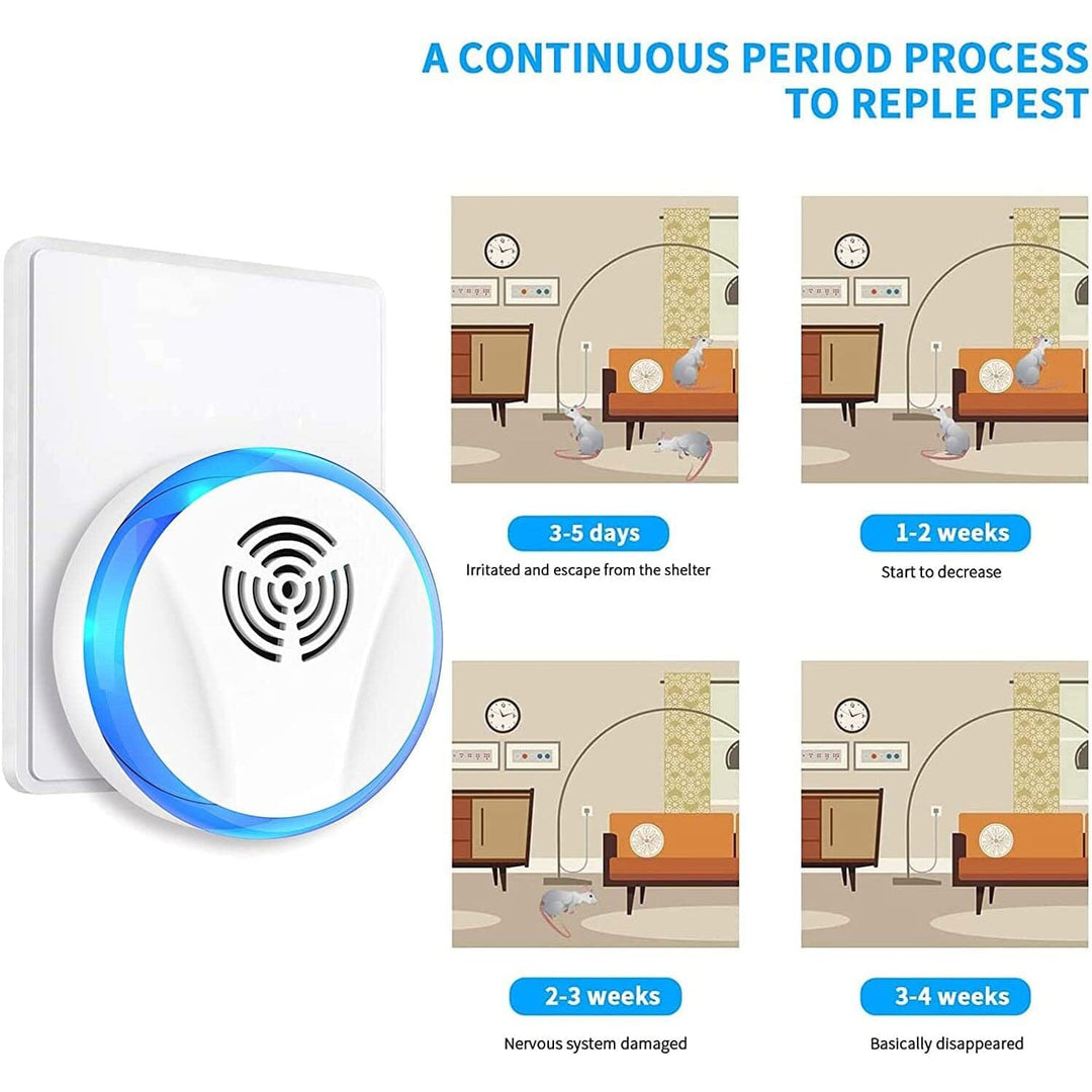 Lisslune | 6-Pack: Electronic Pest Repellent Plug for Indoor Use