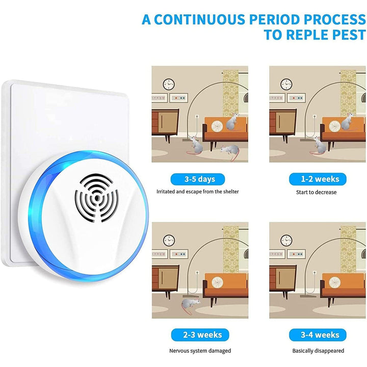 Lisslune | 6-Pack: Electronic Pest Repellent Plug for Indoor Use