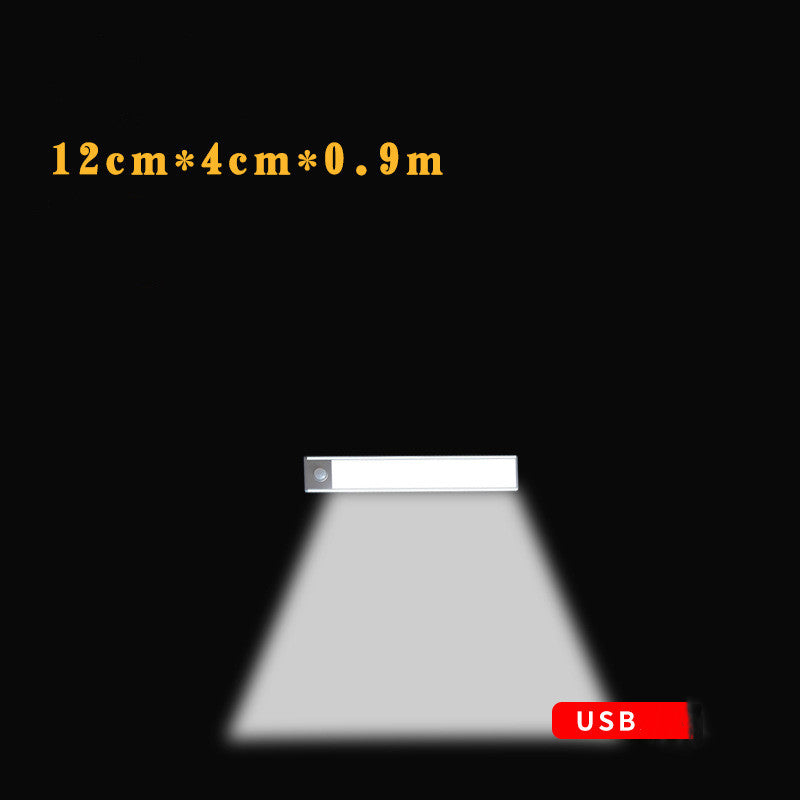 Lisslune | GlowSense LED Motion Sensor Closet Light | Wireless | Energy Efficient | Easy Installation