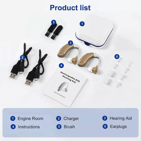 Lisslune | Rechargeable Digital Behind the Ear Hearing Aids BTE With Noise Reduction