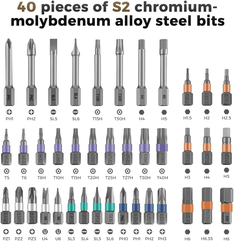 Lisslune | 42-in-1 Magnetic Screwdriver Set – Precision Repair Tool Kit with Bits & Handle – Fixaro