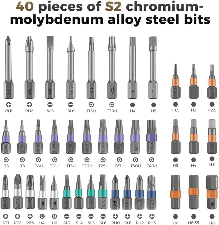 Lisslune | 42-in-1 Magnetic Screwdriver Set – Precision Repair Tool Kit with Bits & Handle – Fixaro