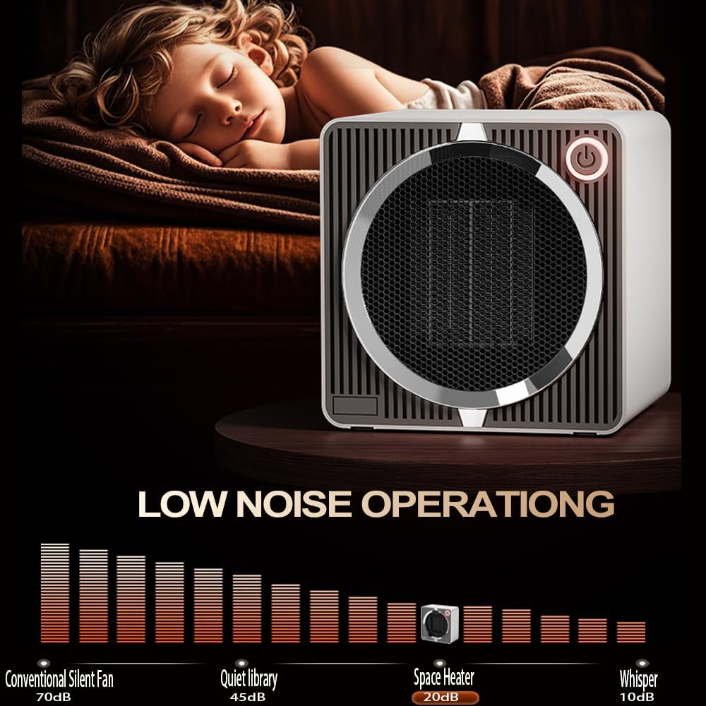 Lisslune | 500W Electric PTC Ceramic Heater | Rapid Heating, Energy Efficient & Safe for Indoor Use in Winter
