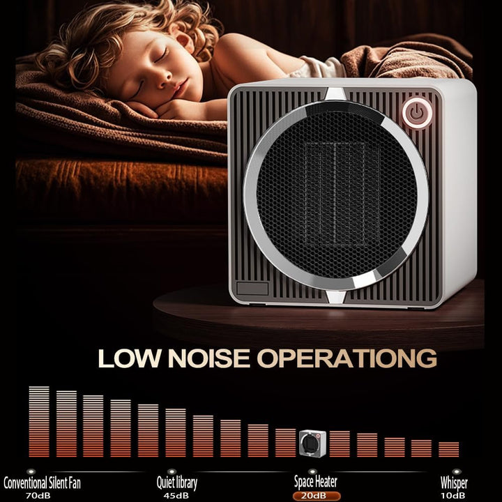 Lisslune | 500W Electric PTC Ceramic Heater | Rapid Heating, Energy Efficient & Safe for Indoor Use in Winter