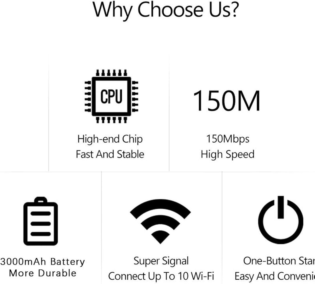 Lisslune | 4G LTE USB WiFi Hotspot Modem with 300Mbps Speed and 3000mAh Battery – Netvora