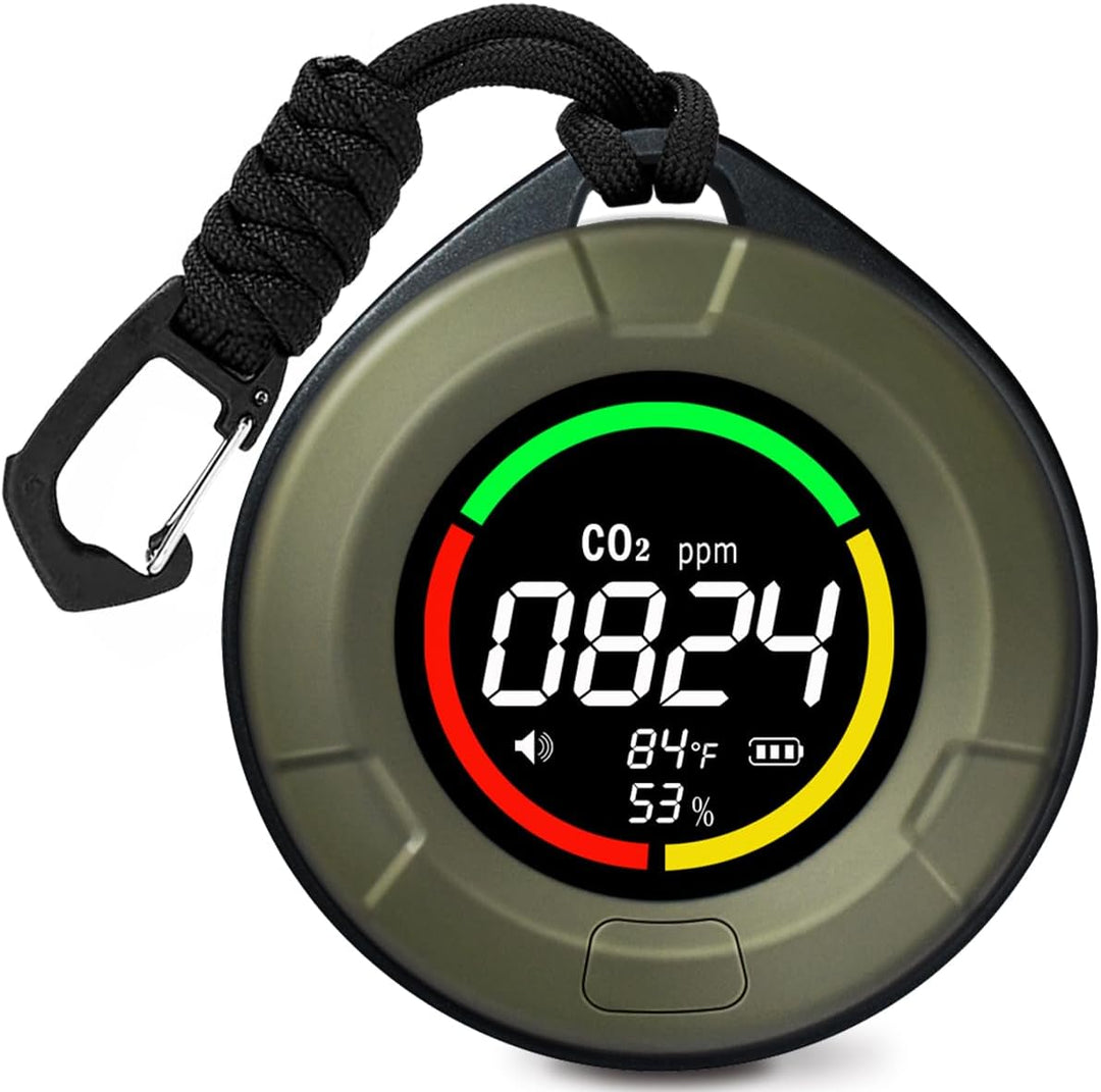 Lisslune | Portable CO2 Detector – Aervent