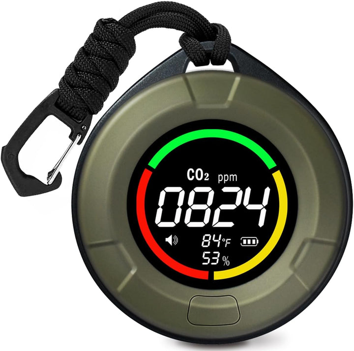 Lisslune | Portable CO2 Detector – Aervent