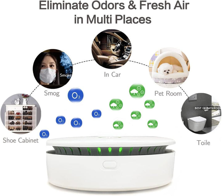 Lisslune | FreshAir Ozone Odour Eliminator – Portable Air Purifier for Smoke, Pet Smells & Household Odours