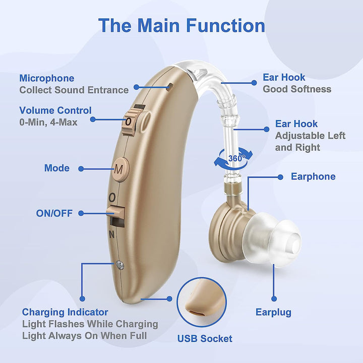 Lisslune | Rechargeable Digital Behind the Ear Hearing Aids BTE With Noise Reduction
