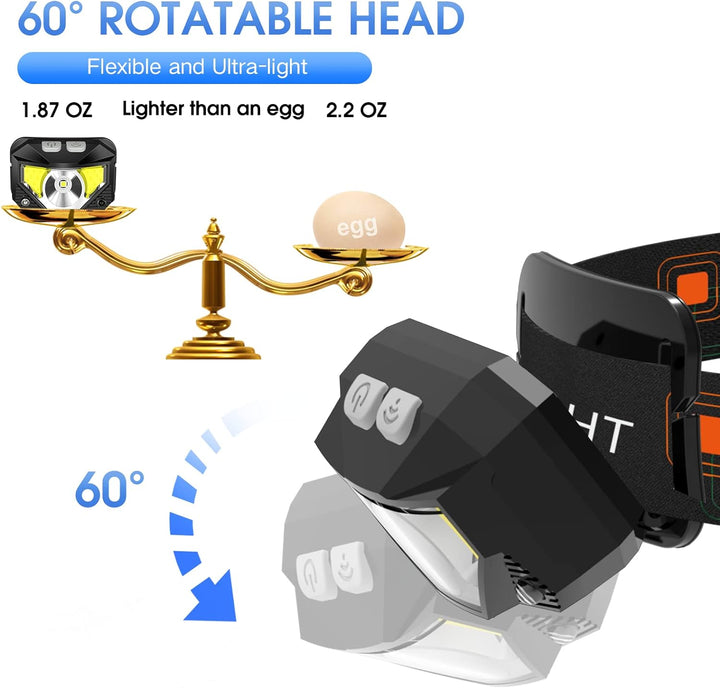 Lisslune | 2-Pack Ultra-Bright Led Rechargeable Headlamp Flashlight Waterproof And Motion Sensor