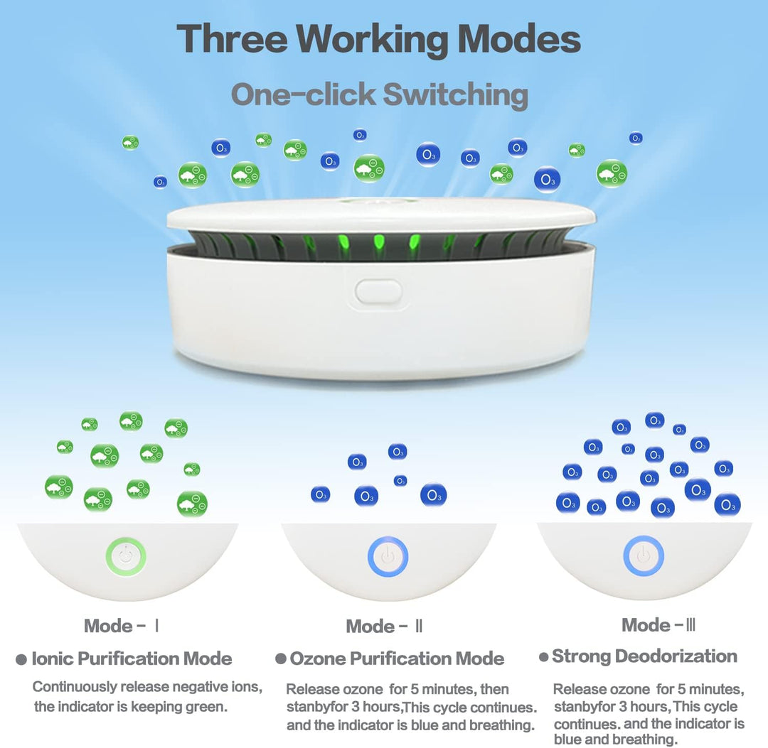 Lisslune | FreshAir Ozone Odour Eliminator – Portable Air Purifier for Smoke, Pet Smells & Household Odours