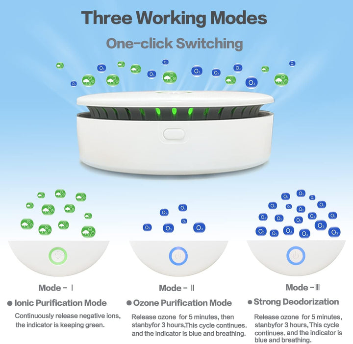 Lisslune | FreshAir Ozone Odour Eliminator – Portable Air Purifier for Smoke, Pet Smells & Household Odours