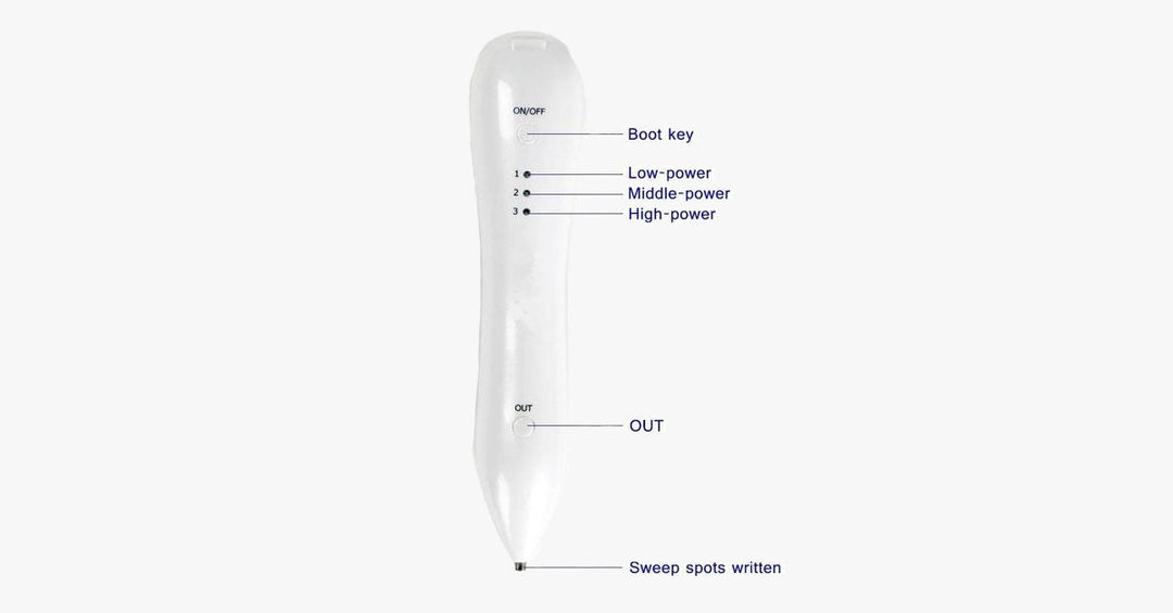 Lisslune | Skin Perfector Pen