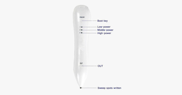 Lisslune | Skin Perfector Pen