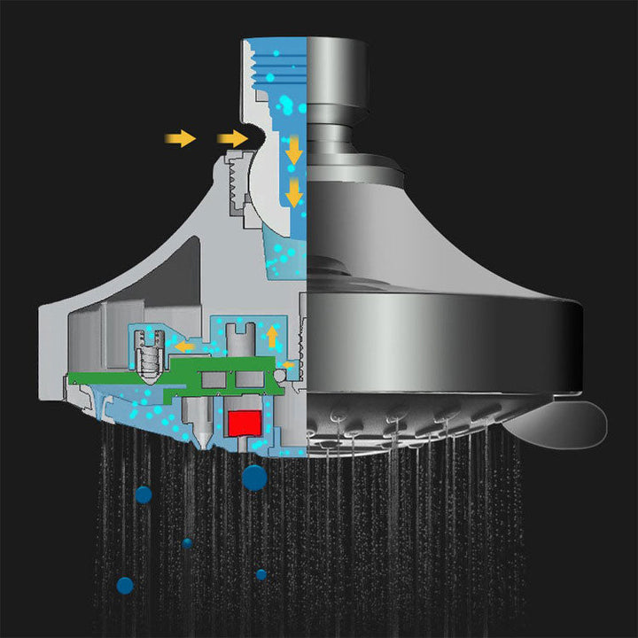Lisslune | Modern Standard 5 Settings Shower Head Round Metal Adjustable Spray Pattern Shower Head