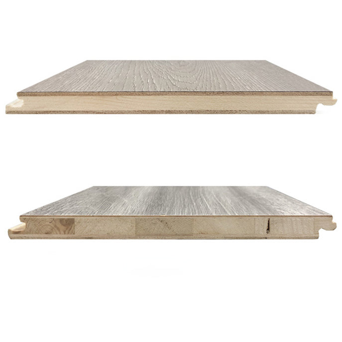Lisslune | Mold-resistant laminate flooring wood waterproof laminate planks floor