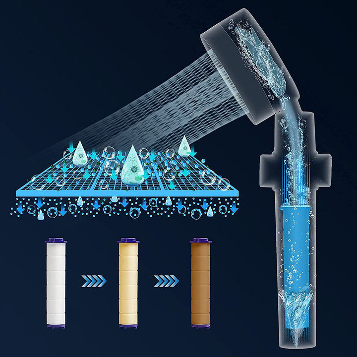 Lisslune | Contemporary Handheld Supercharged Showerhead Round 3 Adjustment Spray Head
