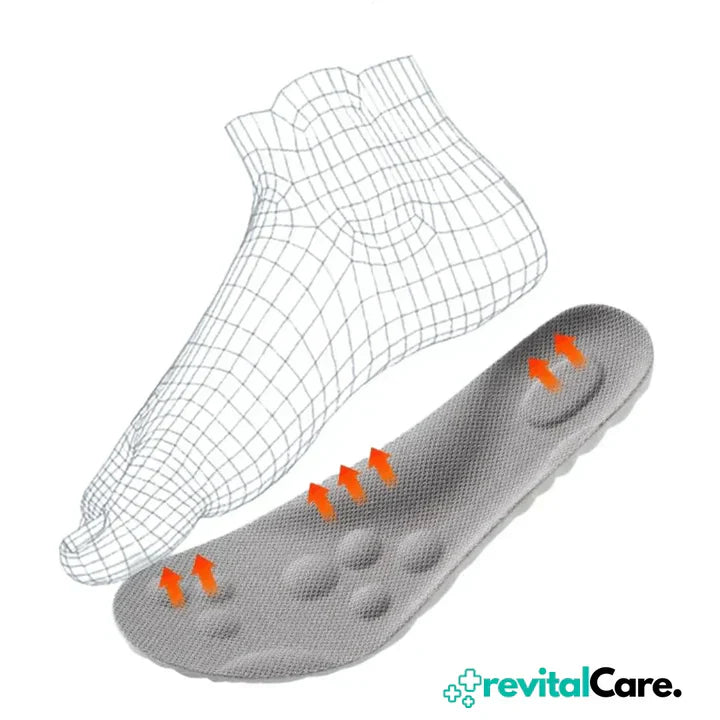 Lisslune | Ergonomic 4D Comfort Insoles