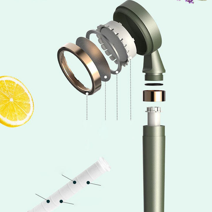 Lisslune | Contemporary Showerhead Round Showerhead with Water Filtration