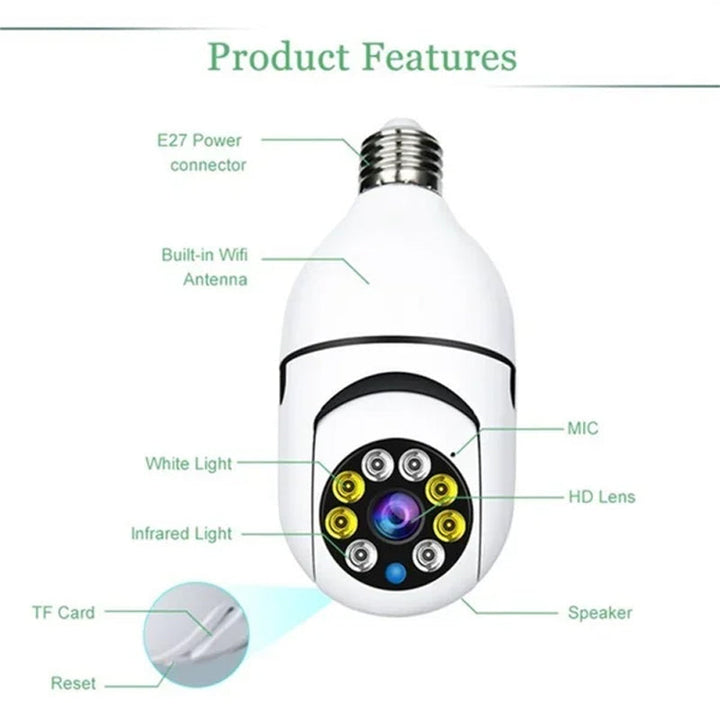 Lisslune | Home Light Bulb Camera (TF card not included)